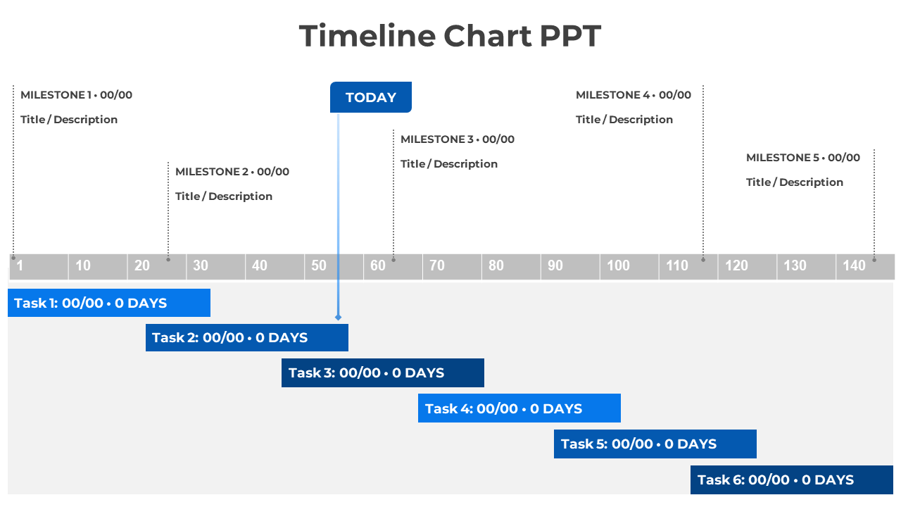 Horizontal timeline with milestones and descending blue task bars illustrating tasks and durations.