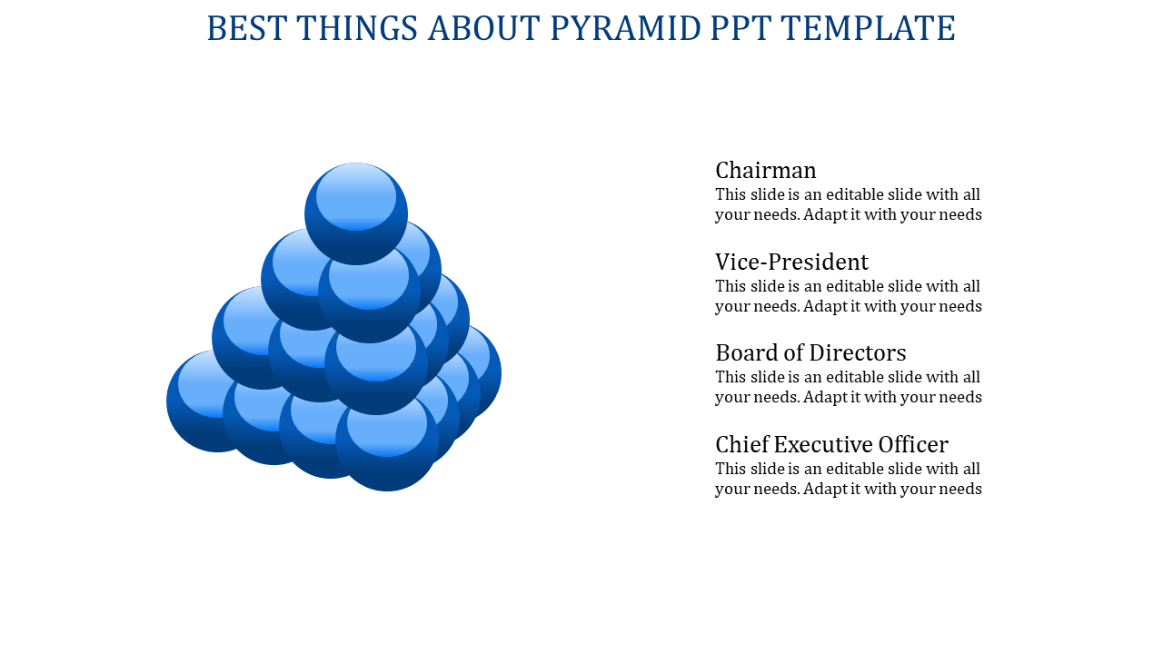 3D pyramid made of blue spheres illustrating leadership roles, with corresponding titles listed in text.