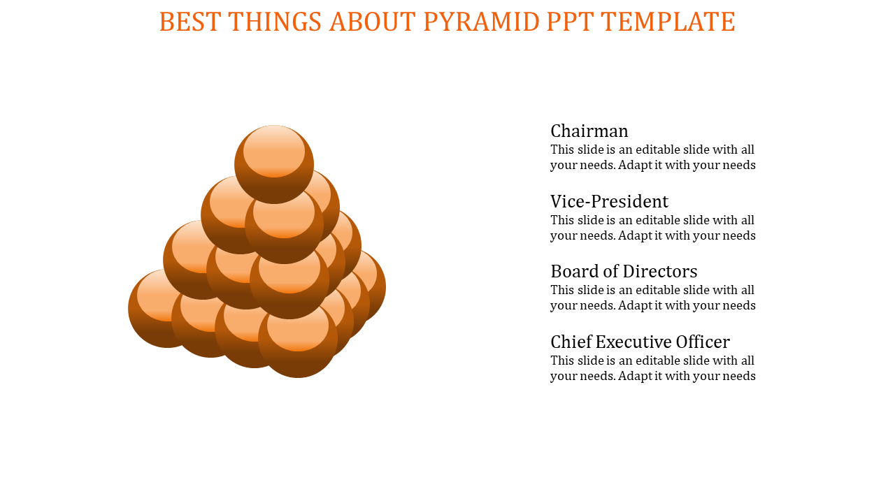 Orange 3D sphere pyramid on the left with four hierarchical roles listed on the right in an organized layout.