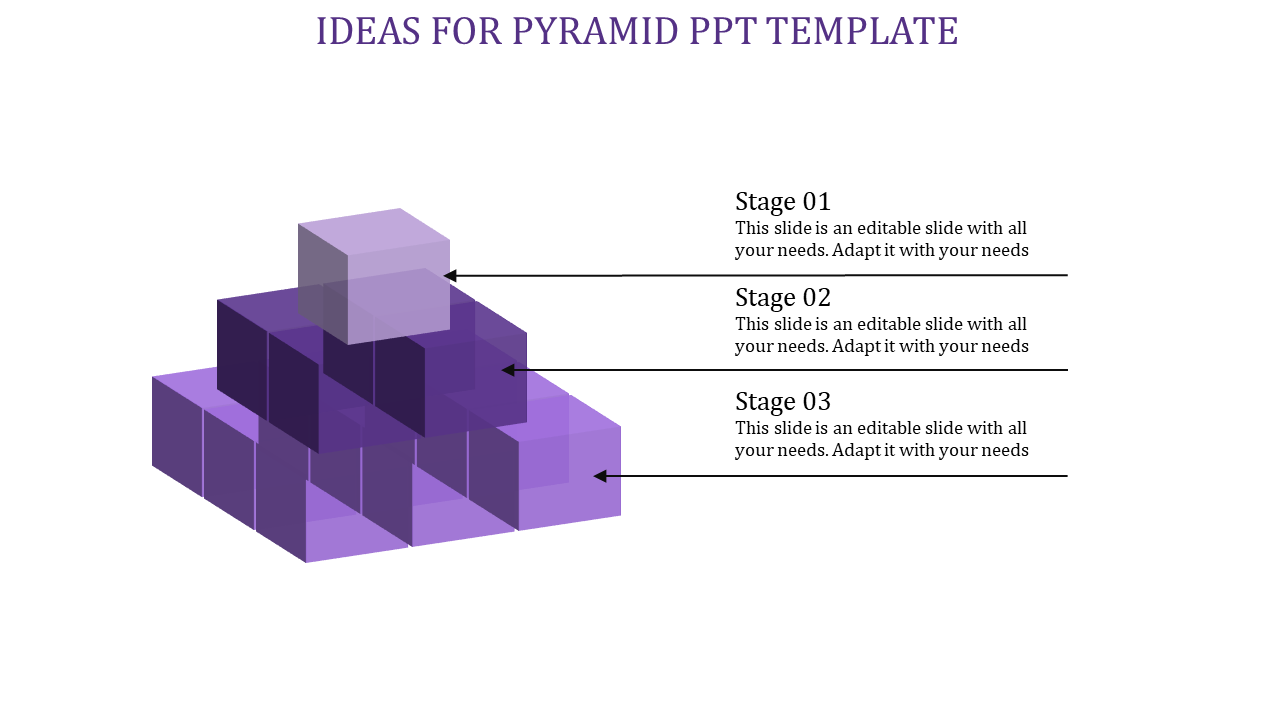 3D cube pyramid in shades of gray with directional arrows pointing to captions for three hierarchical stages.