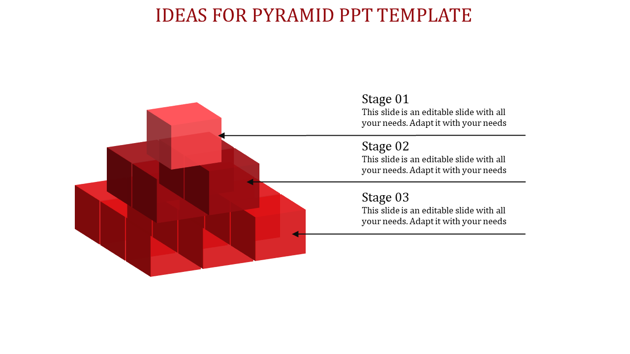 3D red pyramid made of cubes with three labeled stages, each pointing to different layers with black text descriptions.