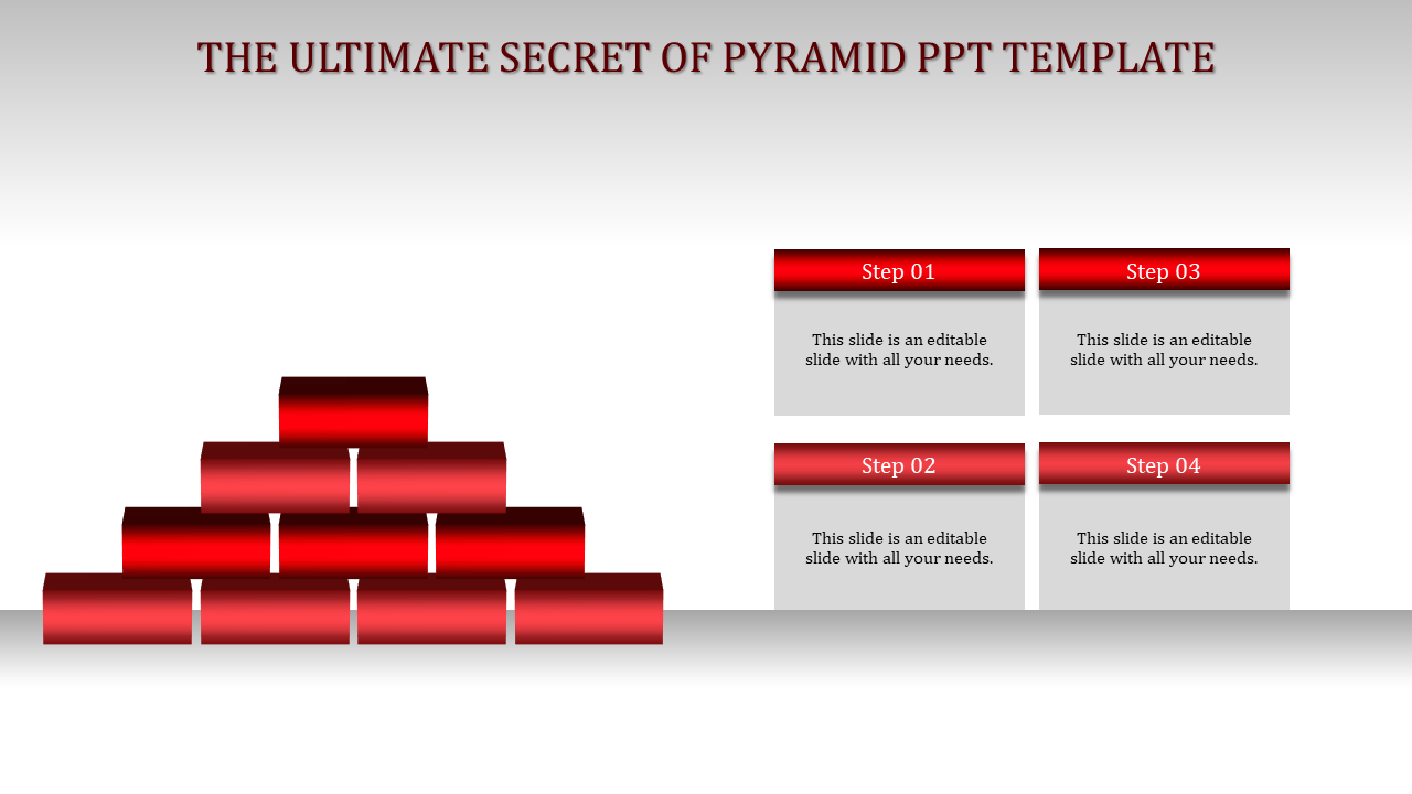 Gradient green block pyramid linked to four step boxes on the right, labeled sequentially from steps.