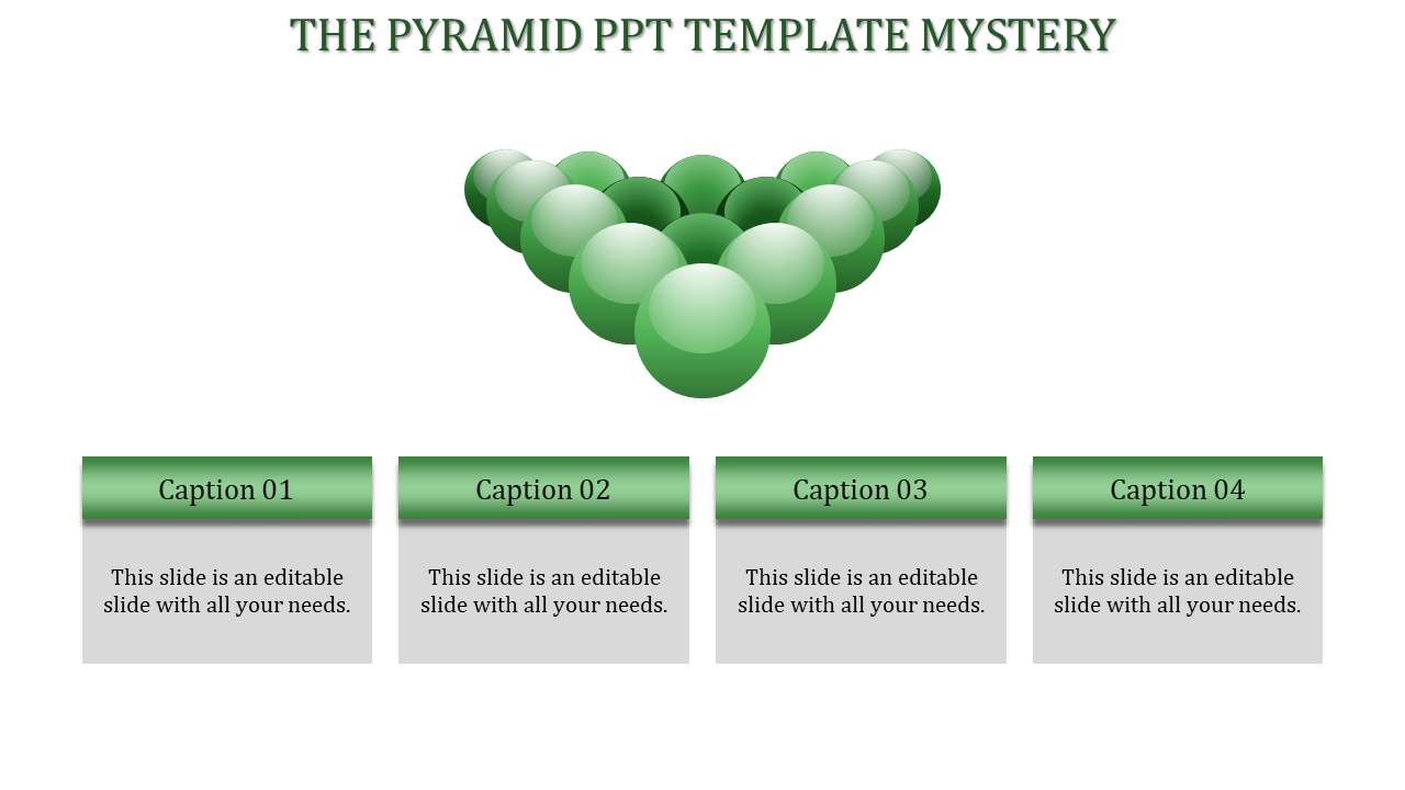 A pyramid formation of green spheres, paired with four caption boxes at the bottom, set on a white background.