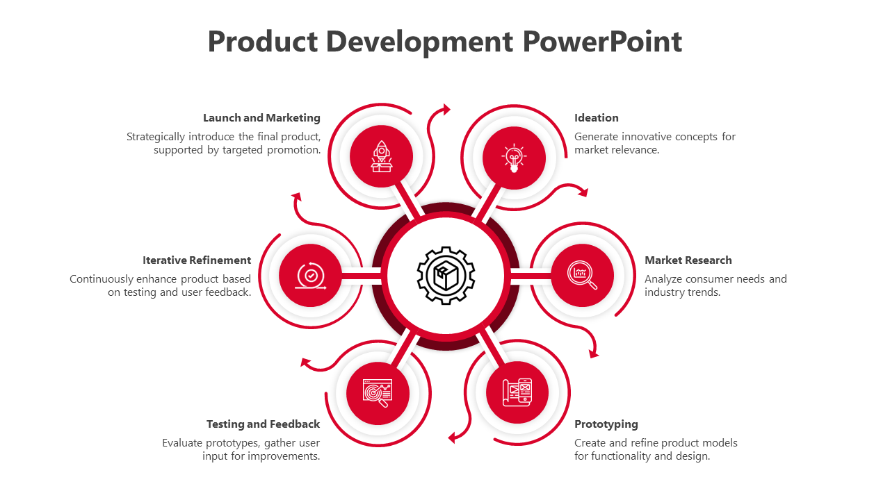 Product Development PowerPoint-6-Red
