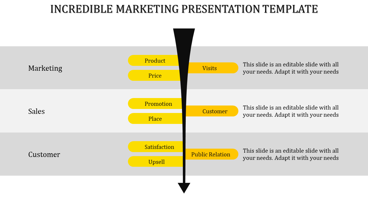 Black arrow layout with yellow highlighted elements in gray rows, arranged in three sections of a presentation.