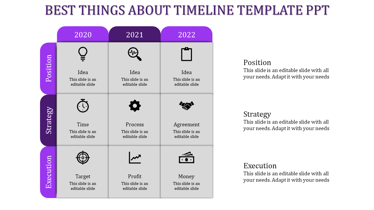 Timeline PPT slide with a purple and grey grid layout for 2020, 2021, and 2022 showing three stages with icons and text.