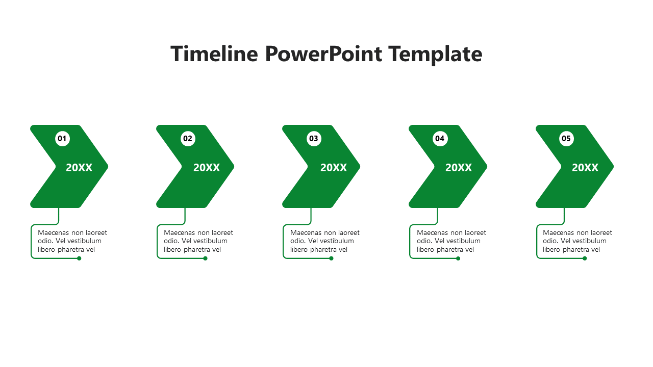 Timeline infographic with five sequential green arrows, numbered from 01 to 05, each connected to descriptive text.
