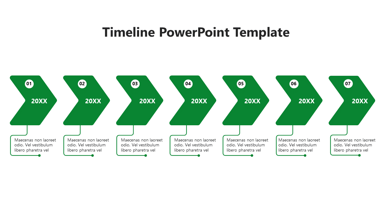 Timeline infographic with seven sequential green arrows, numbered 01 to 07, each connected to descriptive text.