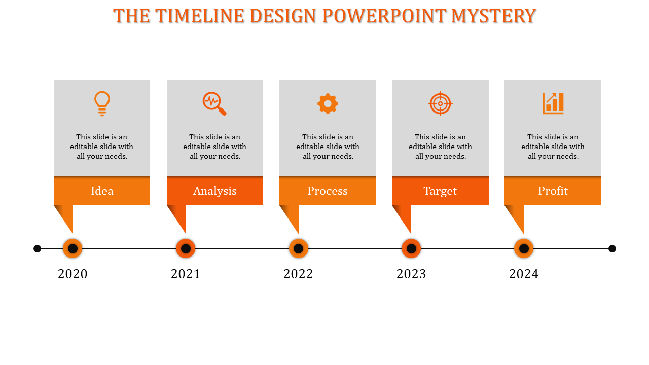 Timeline PPT slide from 2020 to 2024 with sections for Idea, Analysis, Process, Target, and Profit with blue icons.