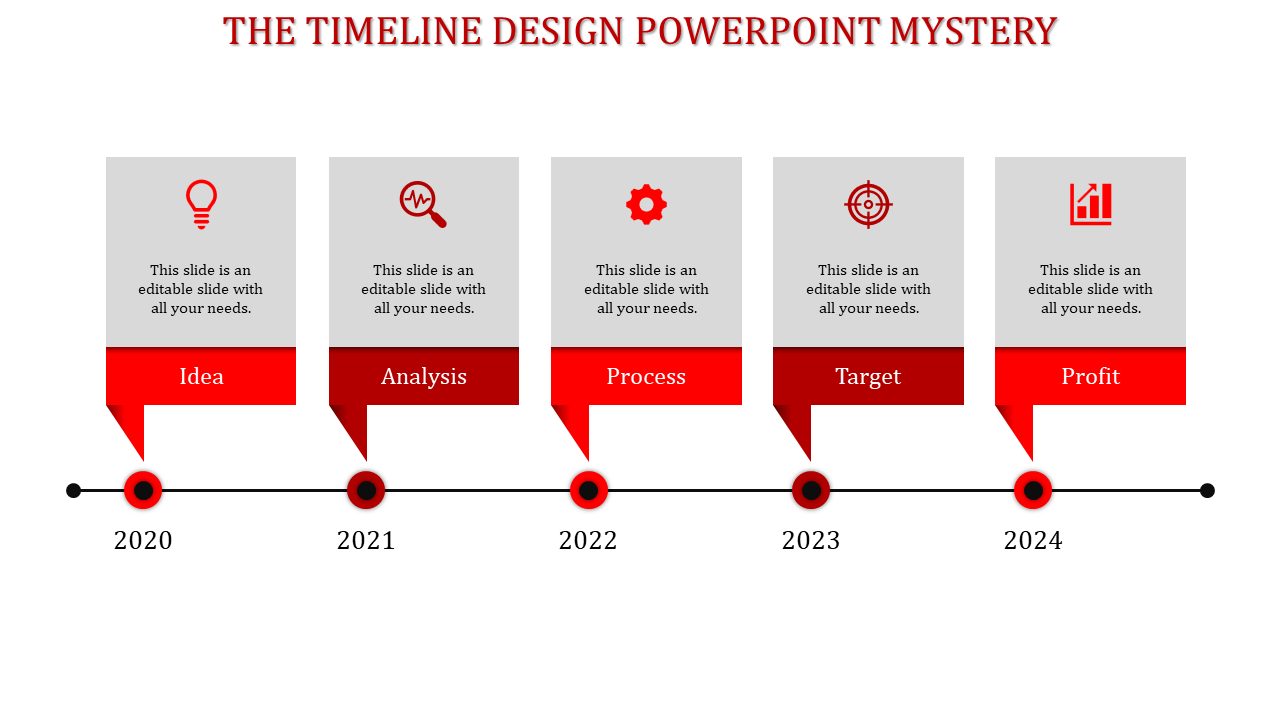 Sequential timeline with five red boxes, each containing an icon and labeled for the years 2020 to 2024.