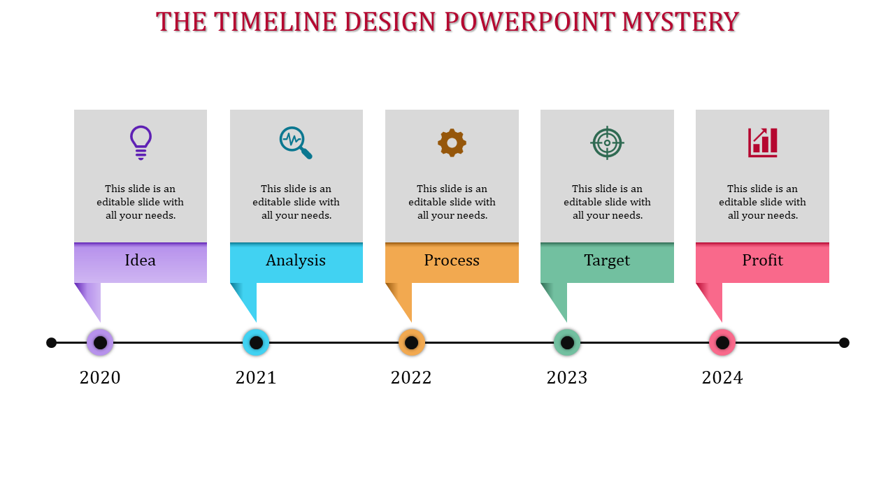 Timeline with purple, blue, orange, green, and pink arrows, representing business stages from idea to profit over five years.