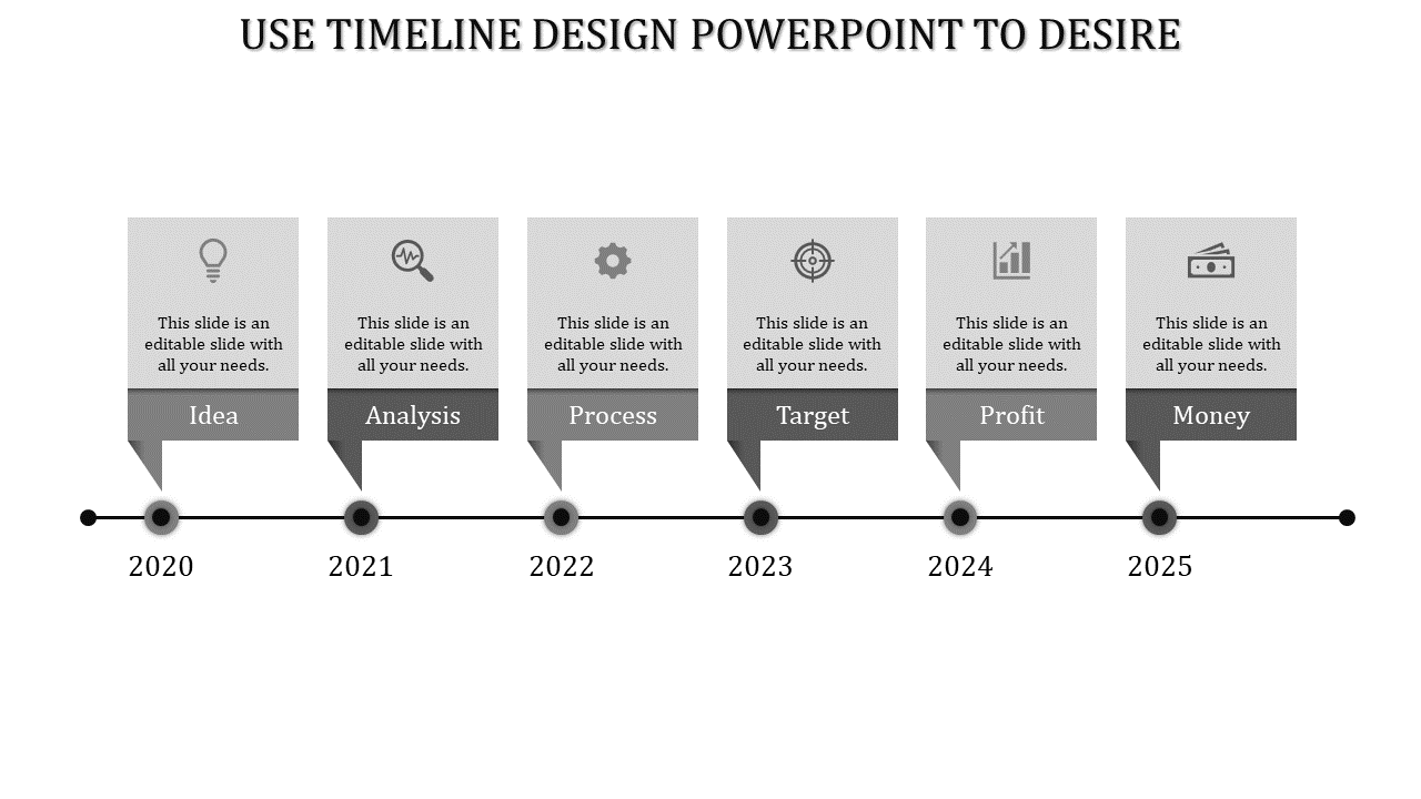 Timeline PPT slide for 2020 to 2025 with grey sections for Idea, Analysis, Process, Target, Profit, and Money with icons.