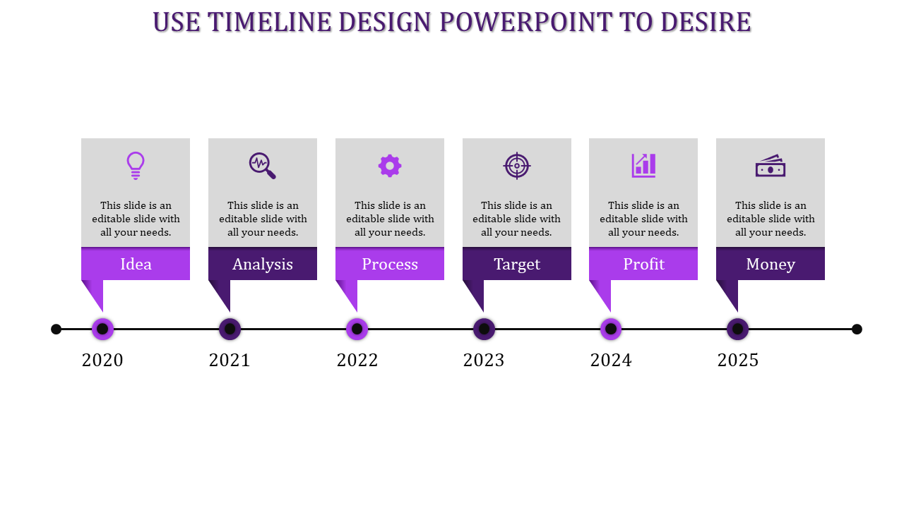 Timeline PPT slide for 2020 to 2025 with purple sections for Idea, Analysis, Process, Target, Profit, and Money with icons.