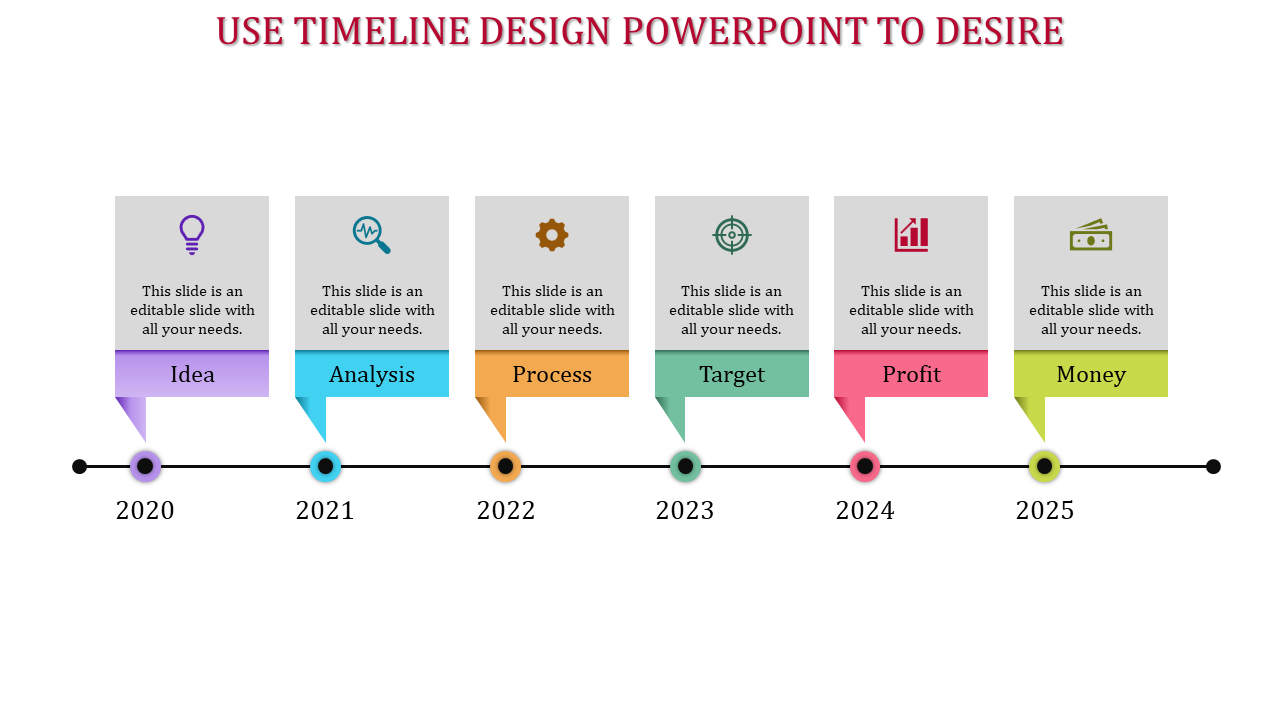 Horizontal timeline with purple labels and icons for Idea, Analysis, Process, Target, and Profit from 2020 to 2024.