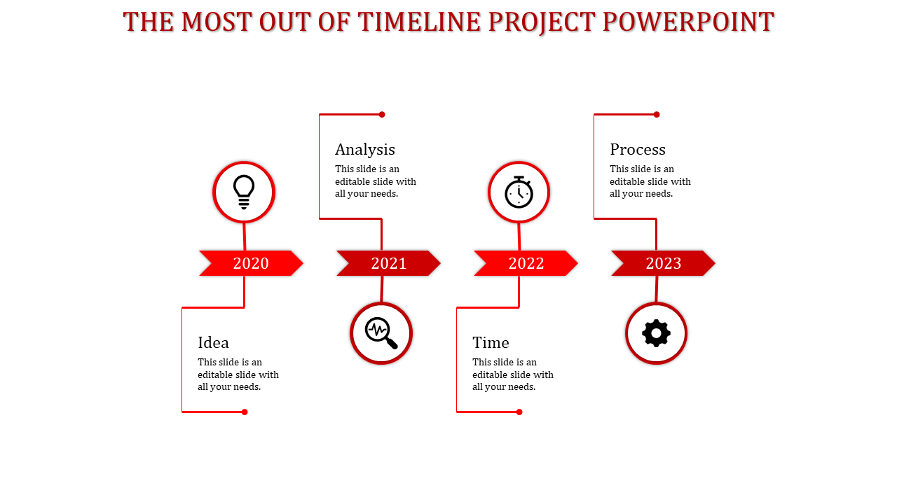Timeline PowerPoint slide from 2020 to 2023 featuring Idea, Analysis, Time, and Process sections with red color icons.