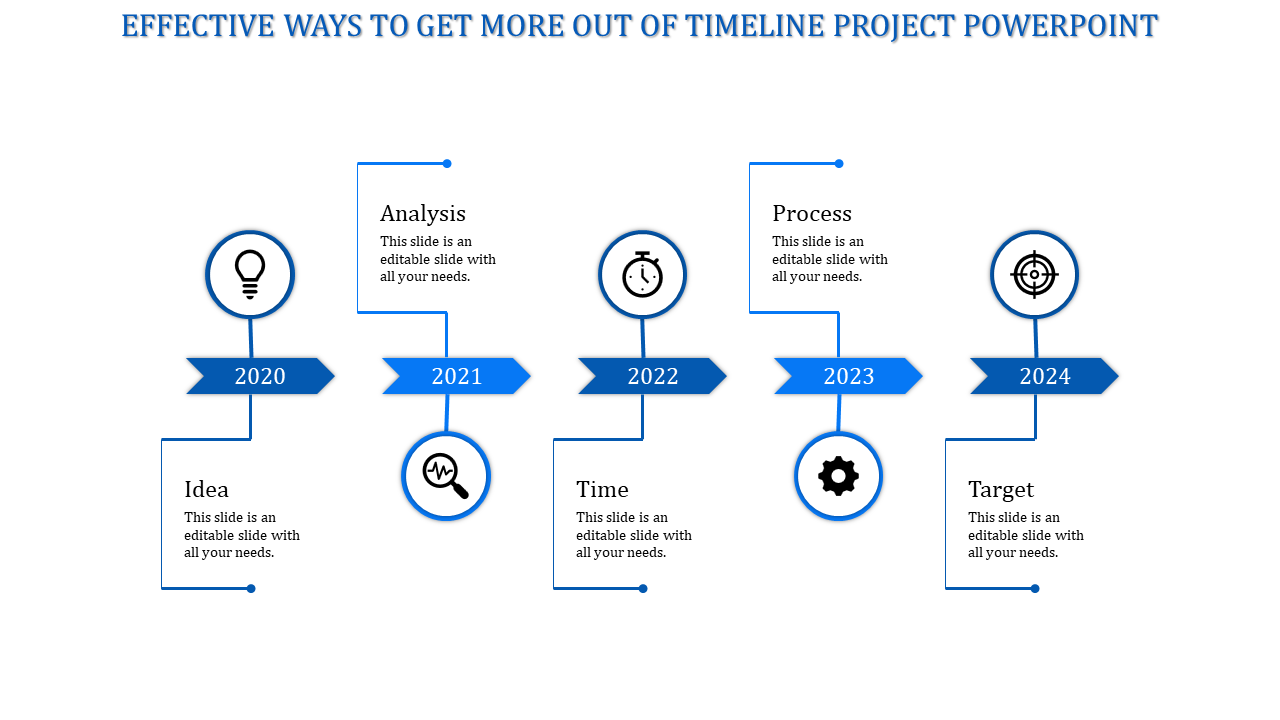 Timeline design PowerPoint slide from 2020 to 2024 featuring Idea, Analysis, Time, Process, and Target with blue icons.