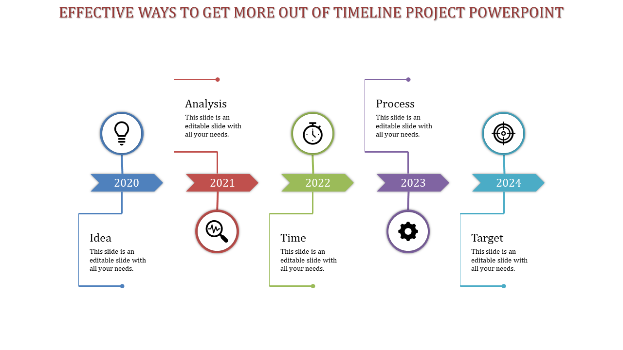 Colorful timeline with five arrows in blue, red, green, purple, and teal, showing key business steps for 2020 to 2024.
