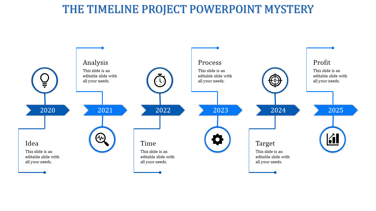 Timeline project slide covering 2020 to 2025, featuring Idea, Analysis, Time, Process, Target, and Profit with blue icons.