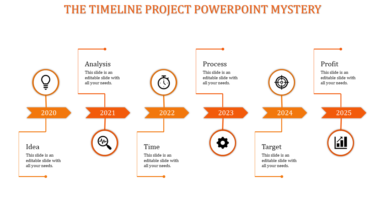 Timeline project slide covering 2020 to 2025, featuring Idea, Analysis, Time, Process, Target, and Profit with orange icons.