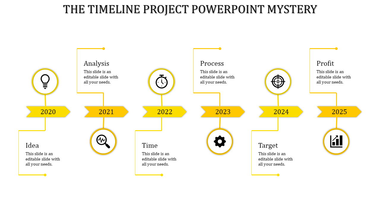 Timeline slide with six steps, each represented by a yellow arrow and an icon, marking key stages from 2020 to 2025.
