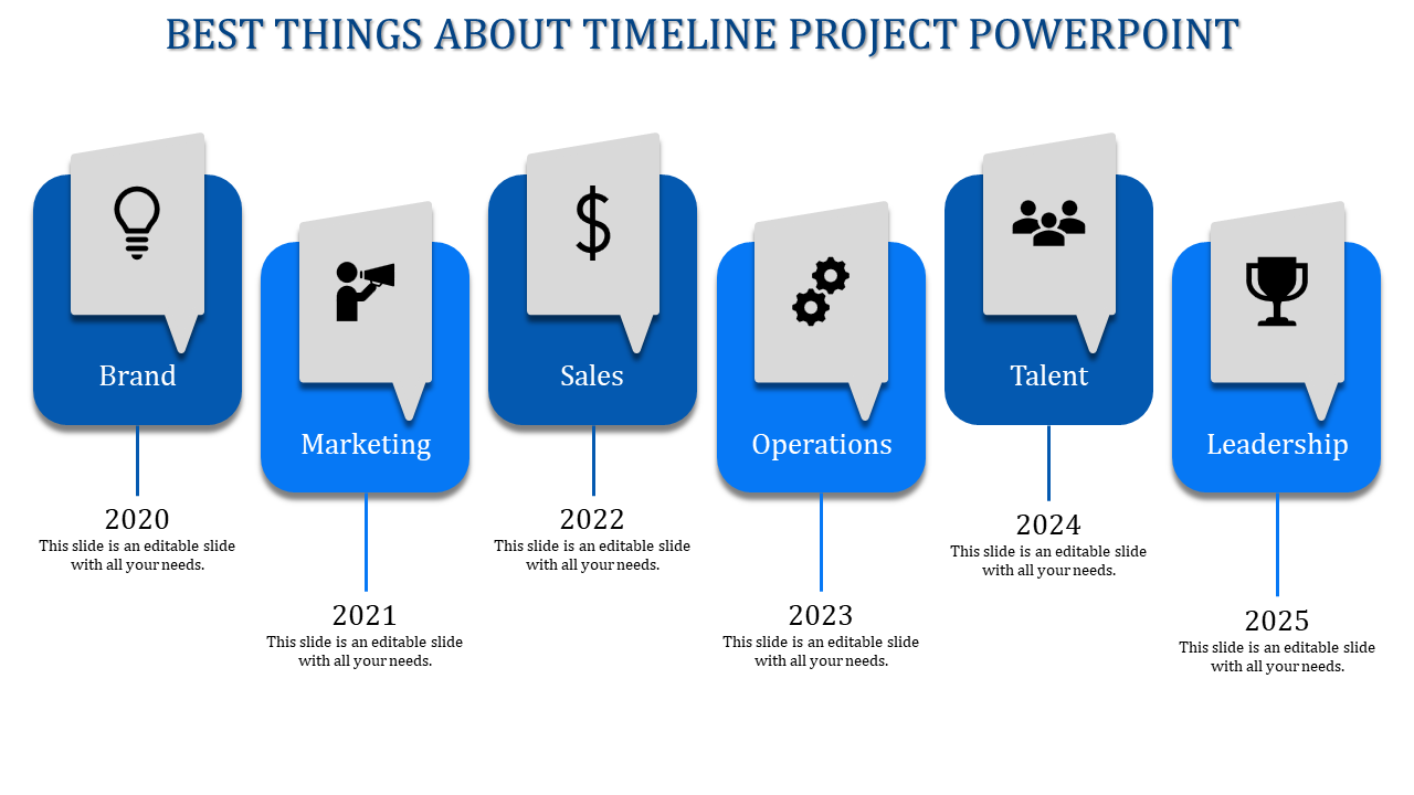 Blue themed timeline PPT slide from 2020 to 2025 with six steps from Brand to Leadership with icons and placeholder text.
