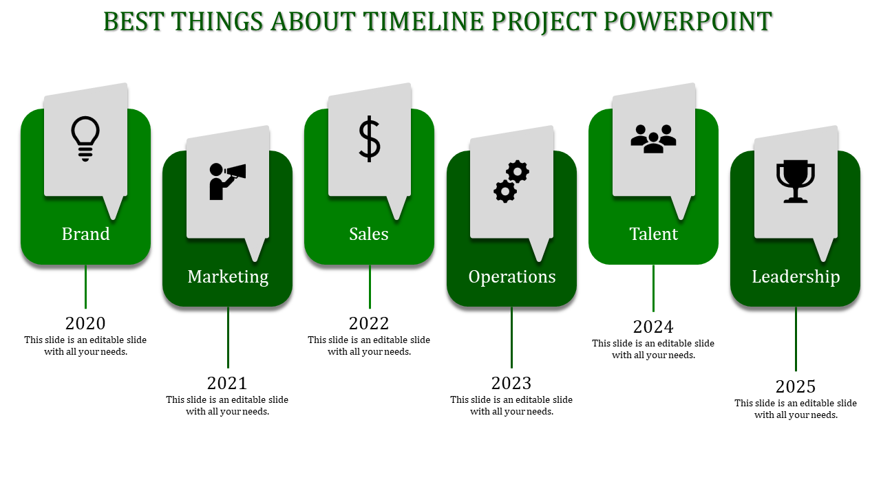 Slide featuring six green rectangular icons with year labels, each representing a project stage with relevant icons.
