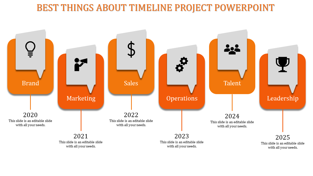Orange themed timeline PPT slide from 2020 to 2025 with six steps from Brand to Leadership with icons and placeholder text.