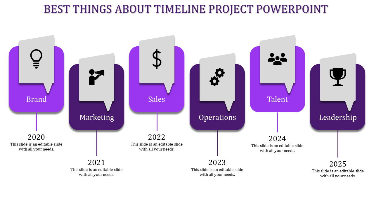 Minimalist gray timeline with speech bubbles and icons for six stages progressing from 2020 to 2025.