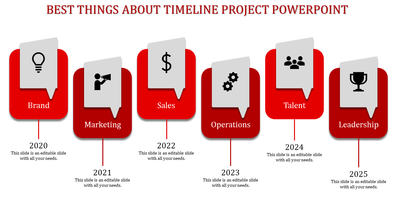 Horizontal timeline with red bubbles containing icons for each stage of a project, labeled by year from 2020 to 2025.