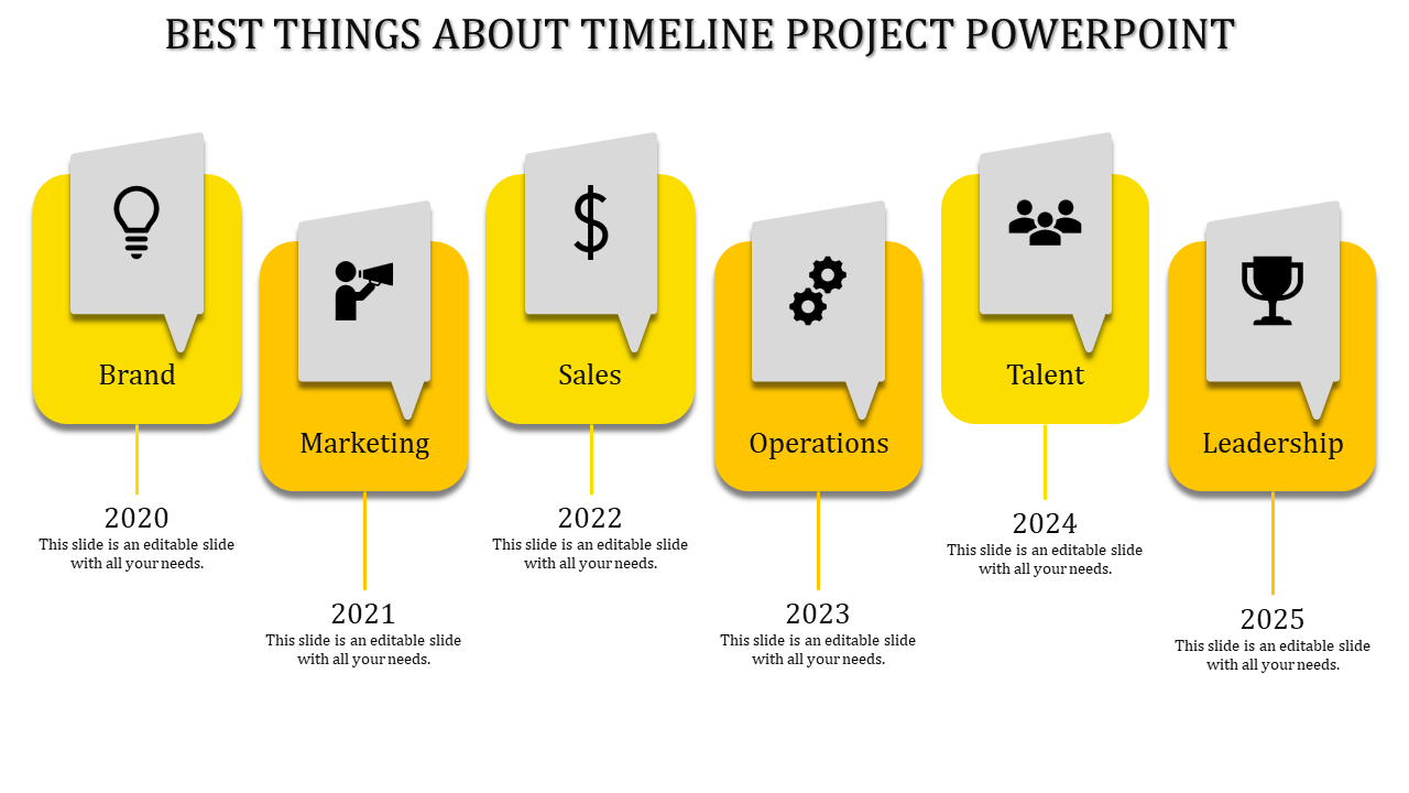 Timeline project PPT slide from 2020 to 2025 from Brand to Leadership in yellow sections with icons and placeholder text.