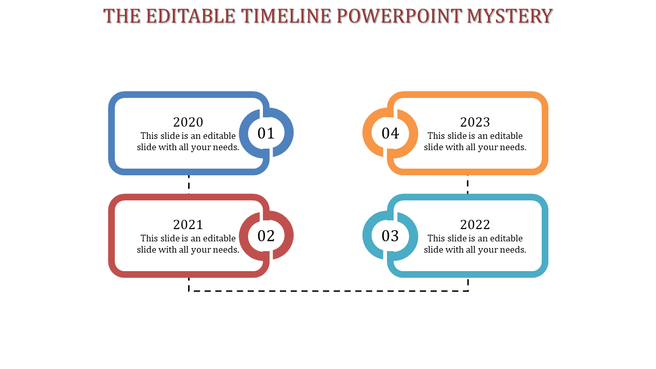 Sequential green timeline with arrow banners, placeholder text areas and round icons marking progress from 2015 to 2020.