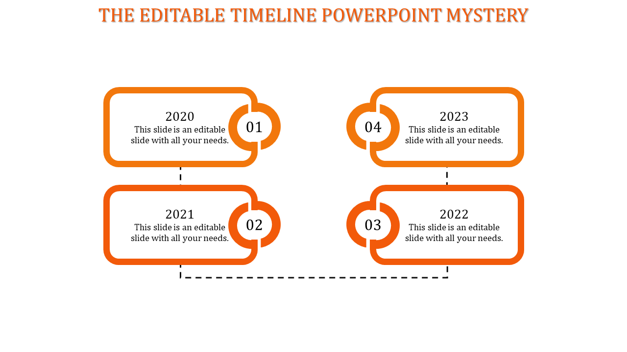 Orange timeline with four labeled rectangular sections, numbered circles, and a structured path for sequential years.