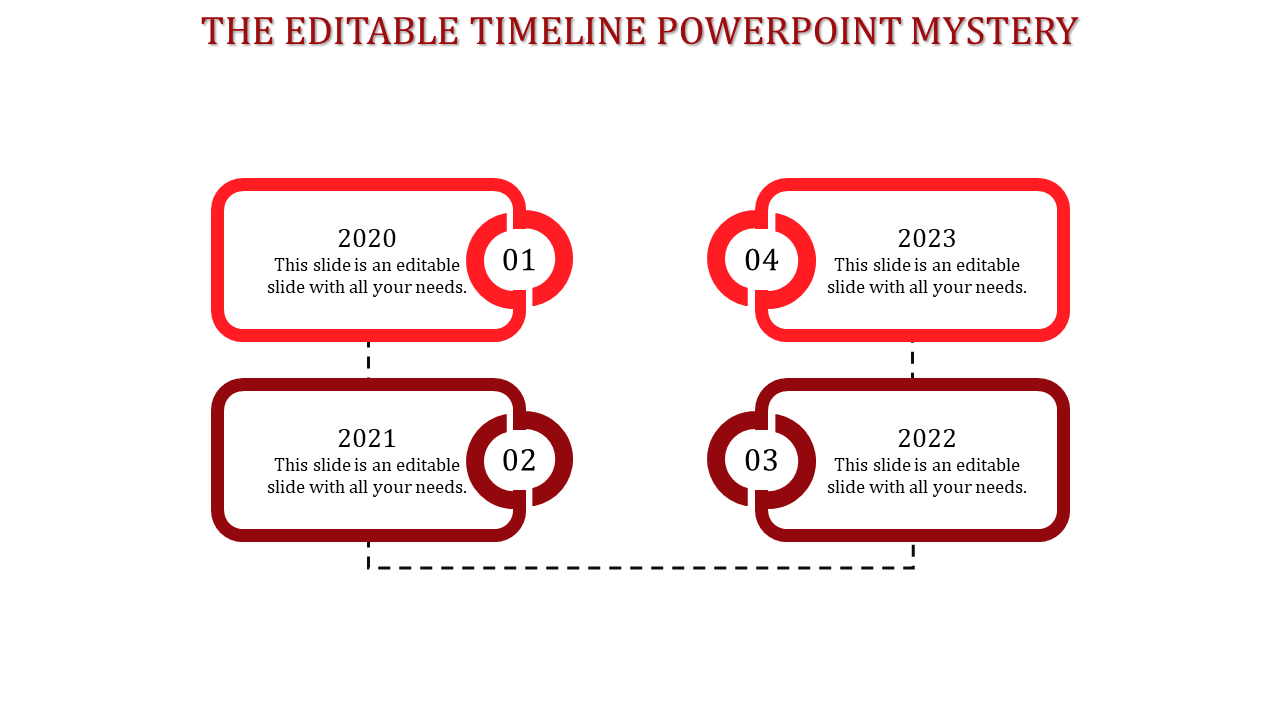 Timeline showing sequential years 2020 to 2023 in green-bordered boxes connected by dotted lines.