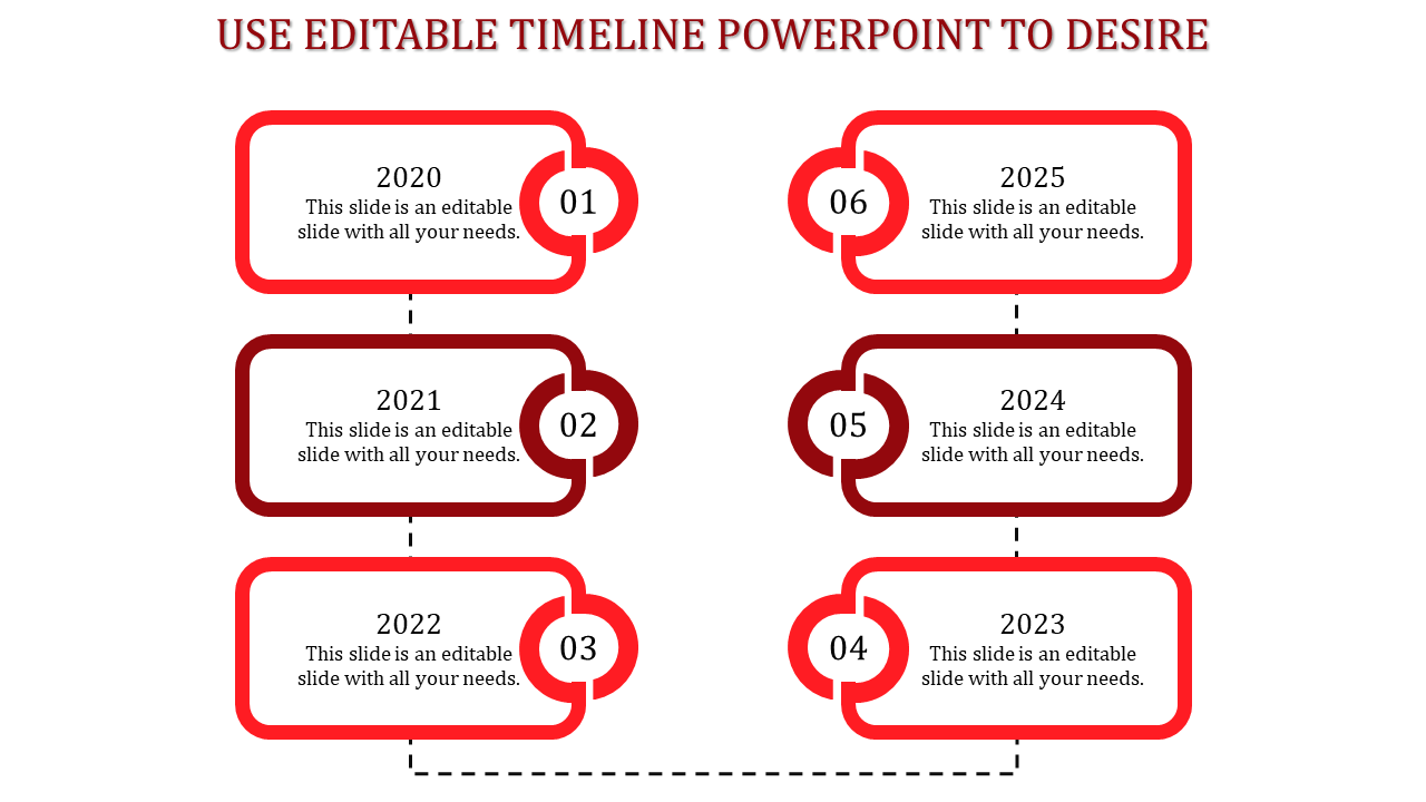 Vertical timeline featuring green rectangular boxes labeled 2020 to 2025 with numbered circles, connected by dashed lines.