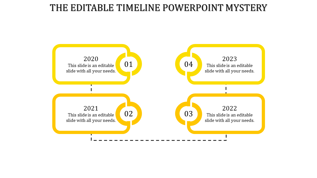 Four yellow bordered rectangular timeline with numbered milestones and connected dashed lines on a white background.
