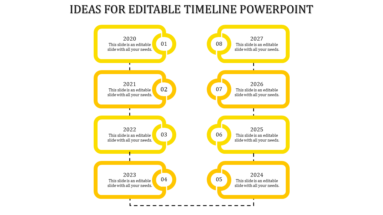 A timeline PPT slide with milestones from 2020 to 2027, represented by yellow colored boxes with numbers and dotted lines.
