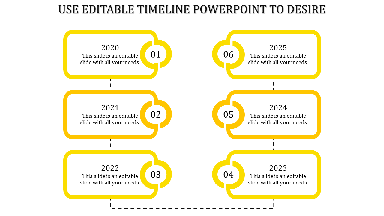 Structured yellow timeline with six rounded rectangular boxes, featuring numbered circles, and a dashed connecting line.
