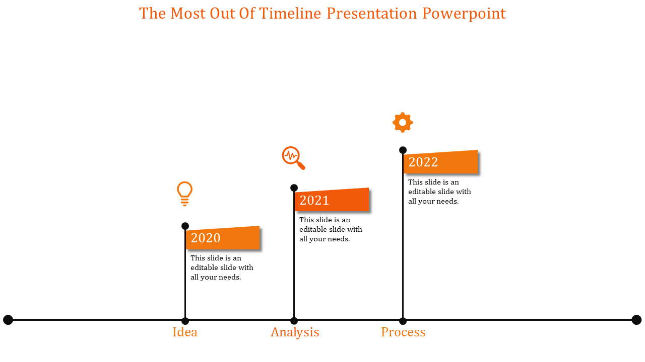 Blue themed timeline showing milestones, caption areas for 2020 to 2022 with icons for idea, analysis, and gear.