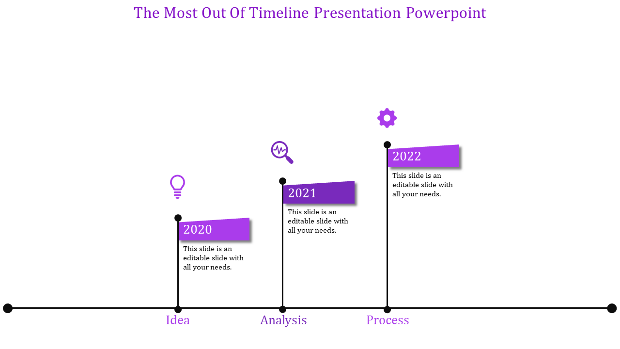 Timeline slide with vertical black lines, featuring three purple text boxes, and icons representing stages of progress.
