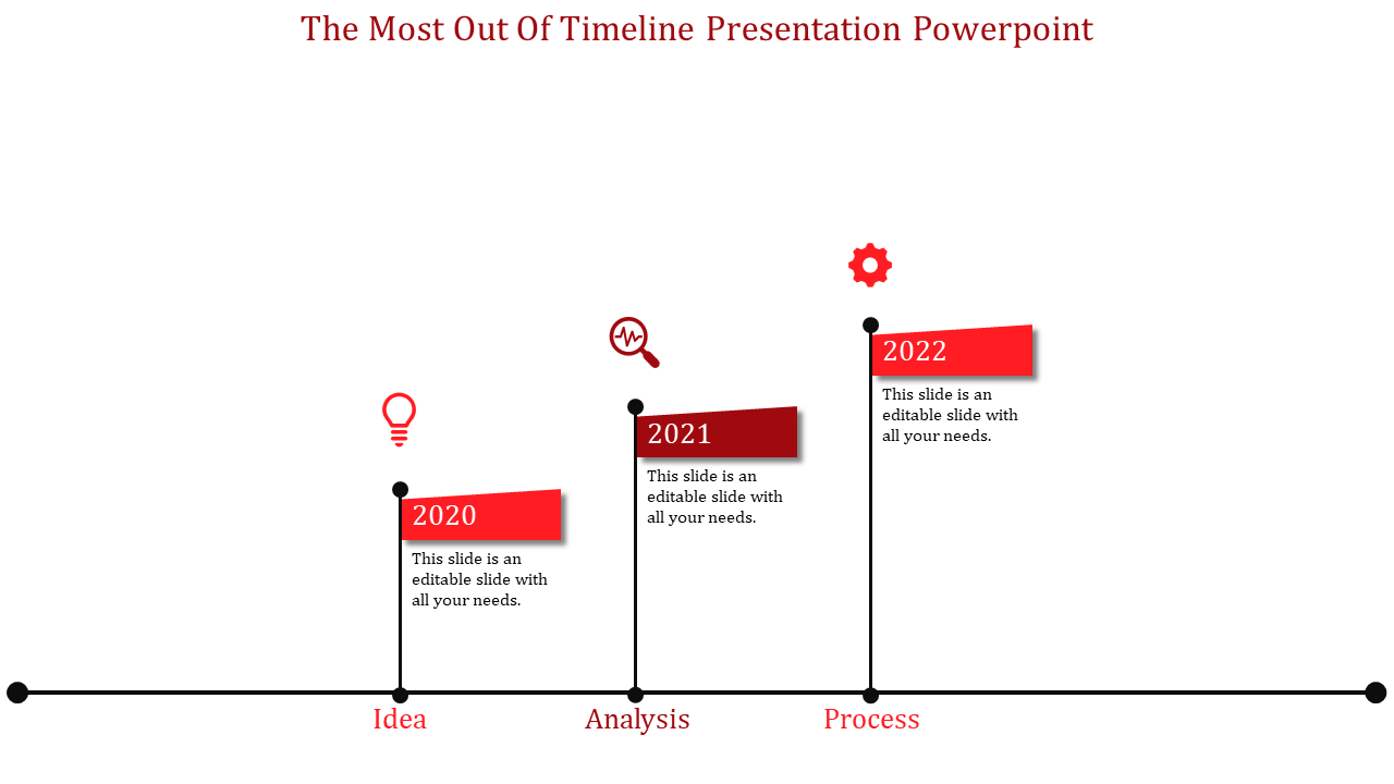 Red themed year based timeline PPT slide from 2020 to 2022, highlighting key milestones in the process with icons.