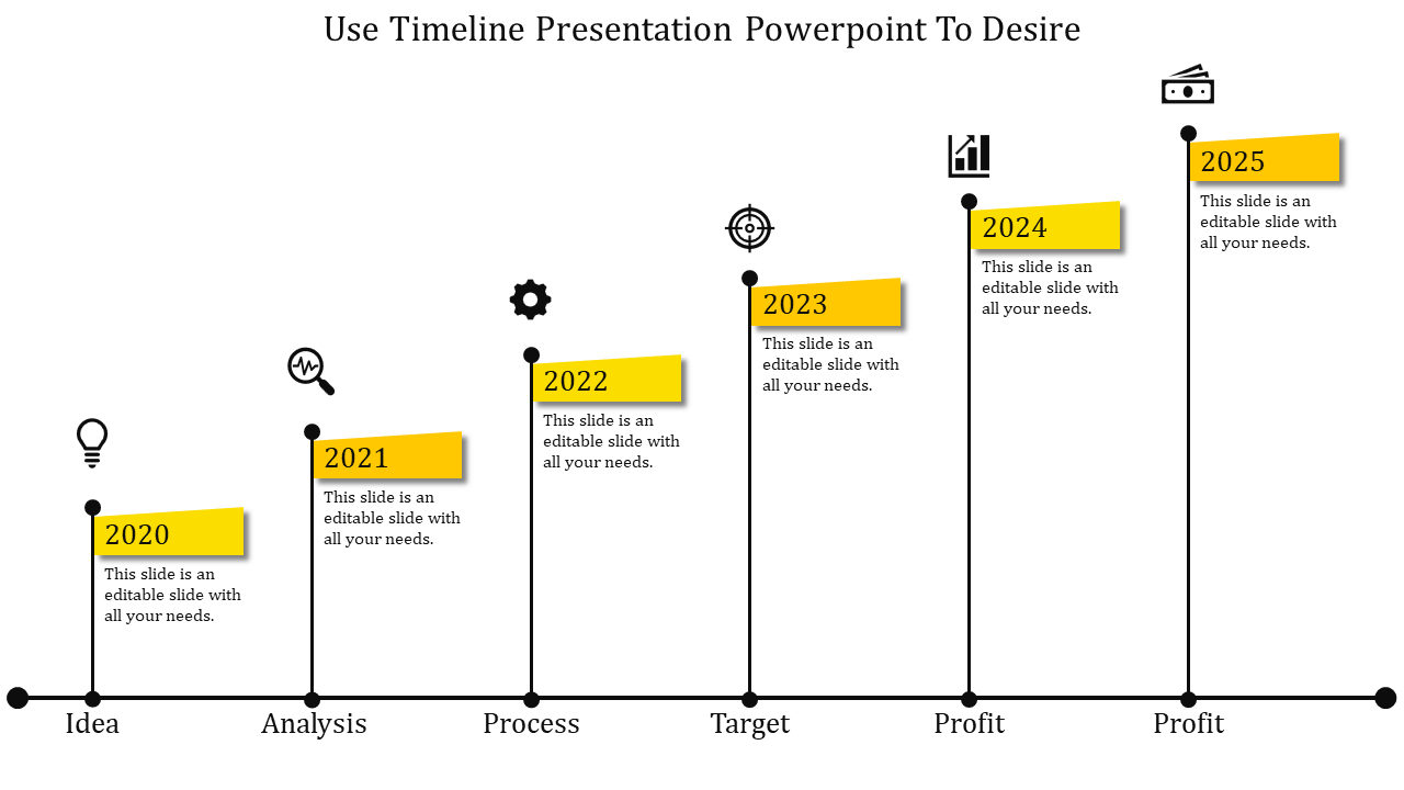 A yellow themed timeline slide with milestones from 2020 to 2025, featuring stages with relevant icons and placeholder text.