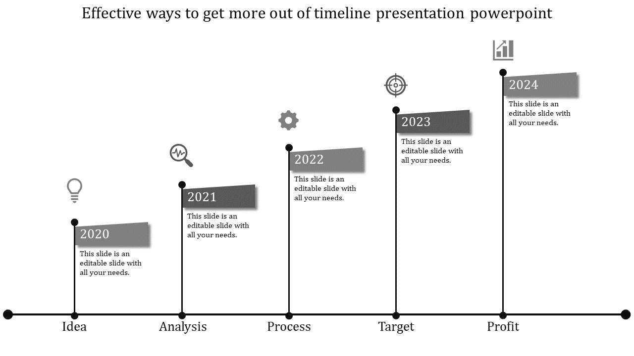 Gray themed timeline with five vertical steps, featuring black connectors and milestone years from 2020 to 2024.