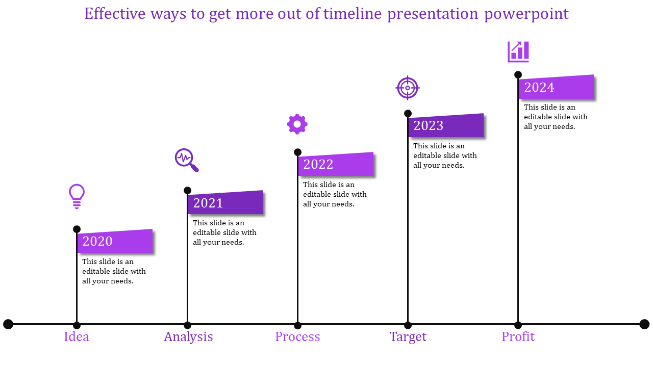 Vertical step timeline with five purple flags, icons, and milestone years connected by black lines on a white background.