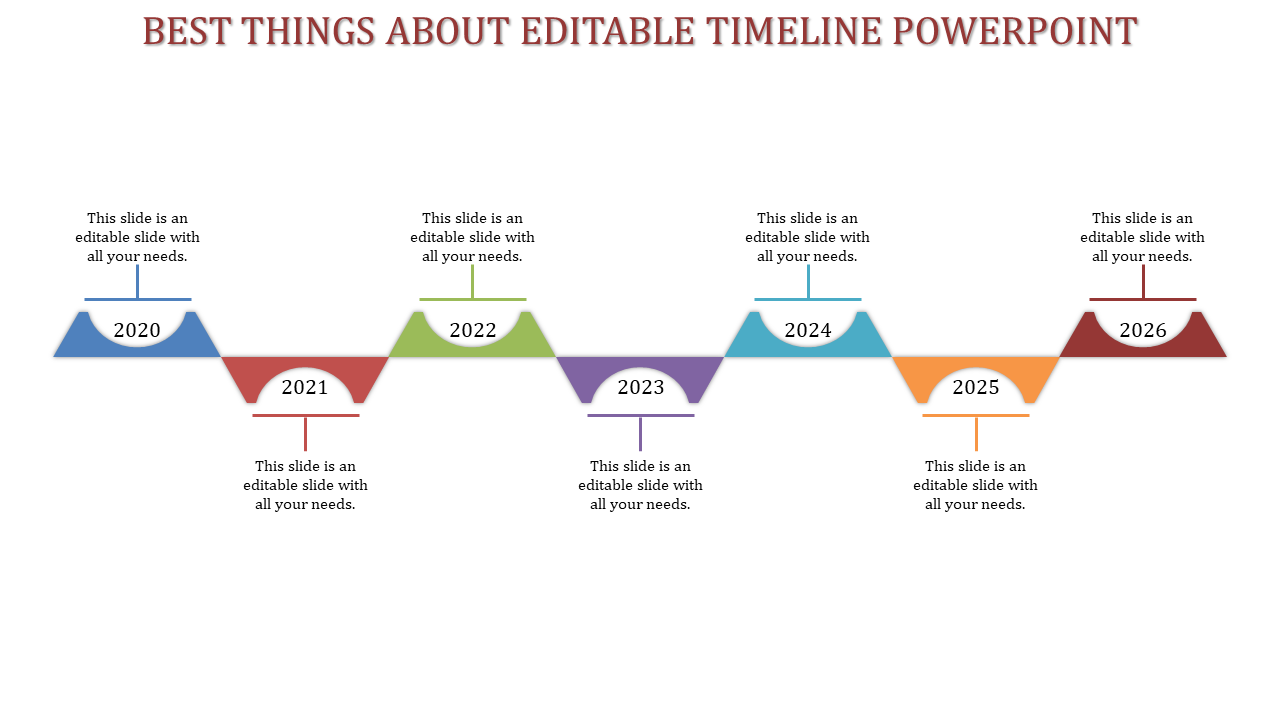 Color coded timeline diagram with alternating arch and peak elements marking years from 2020 to 2026.
