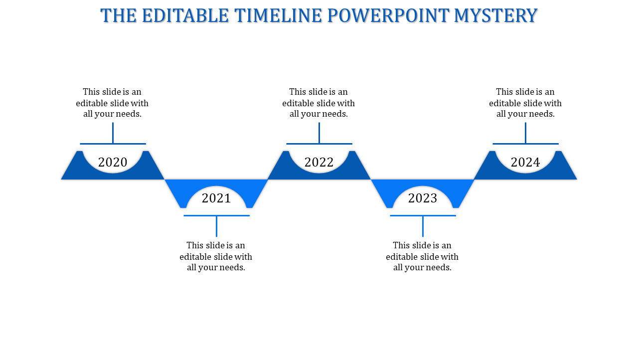 Blue themed timeline with five milestone years arranged in a wave like pattern on a white background.