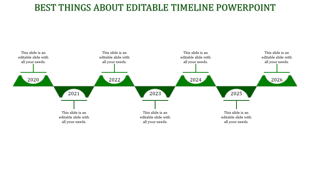 Minimalist green timeline with a structured wave like design and labeled milestones from 2020 to 2026.