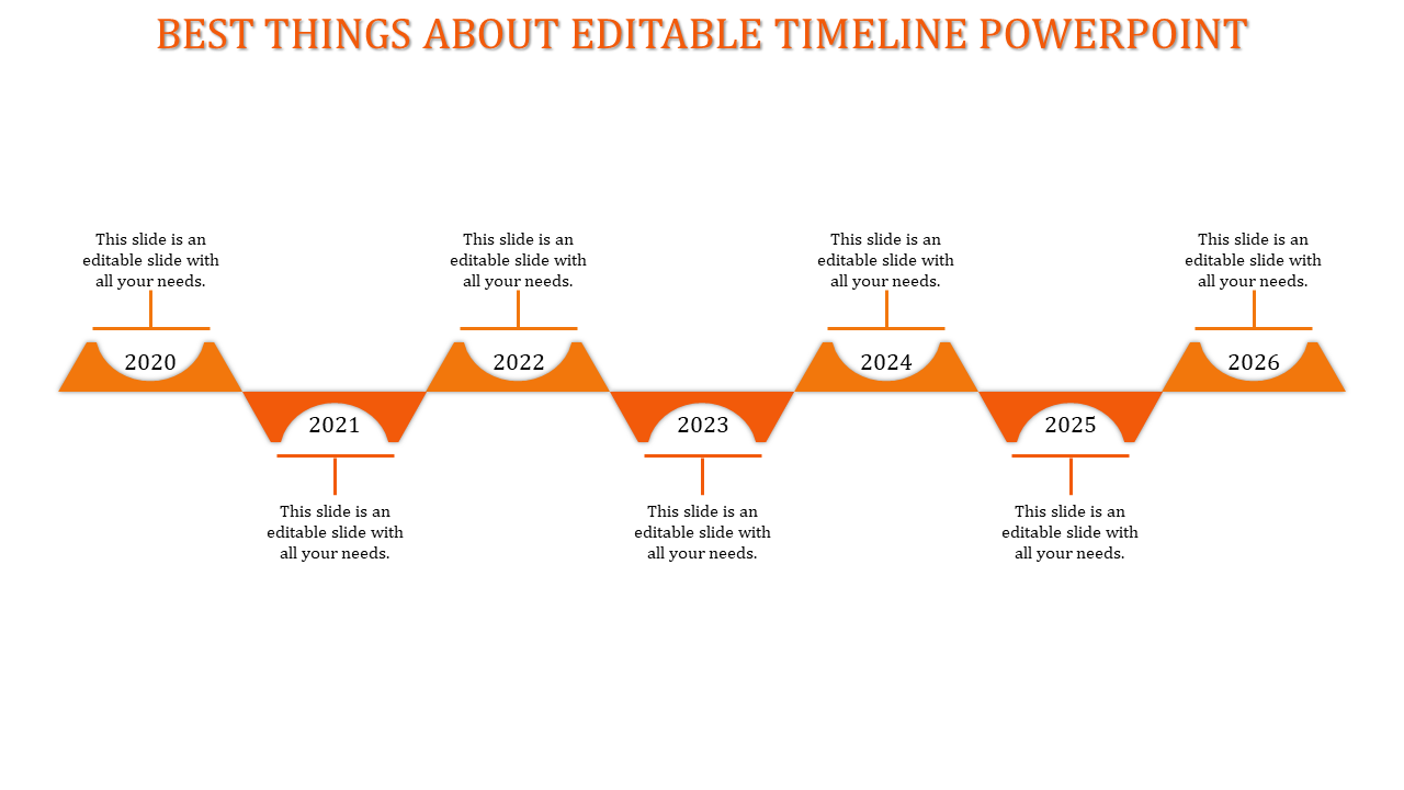 Timeline template with orange shapes marking years 2020 to 2026 and each containing descriptions.