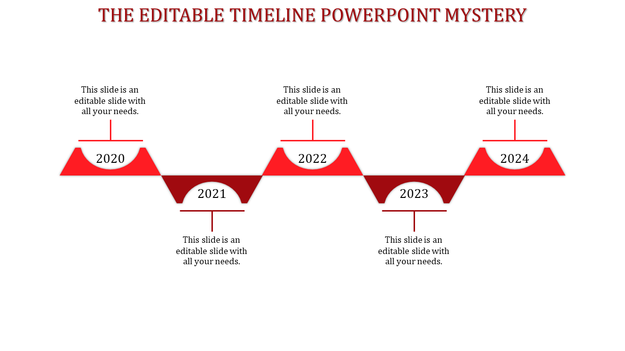Wavy timeline diagram with red segments and white circular year markers, arranged from 2020 to 2024.