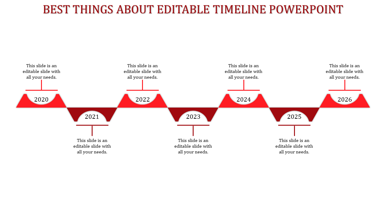 Minimalist red timeline with a structured wave like design and labeled milestones from 2020 to 2026.