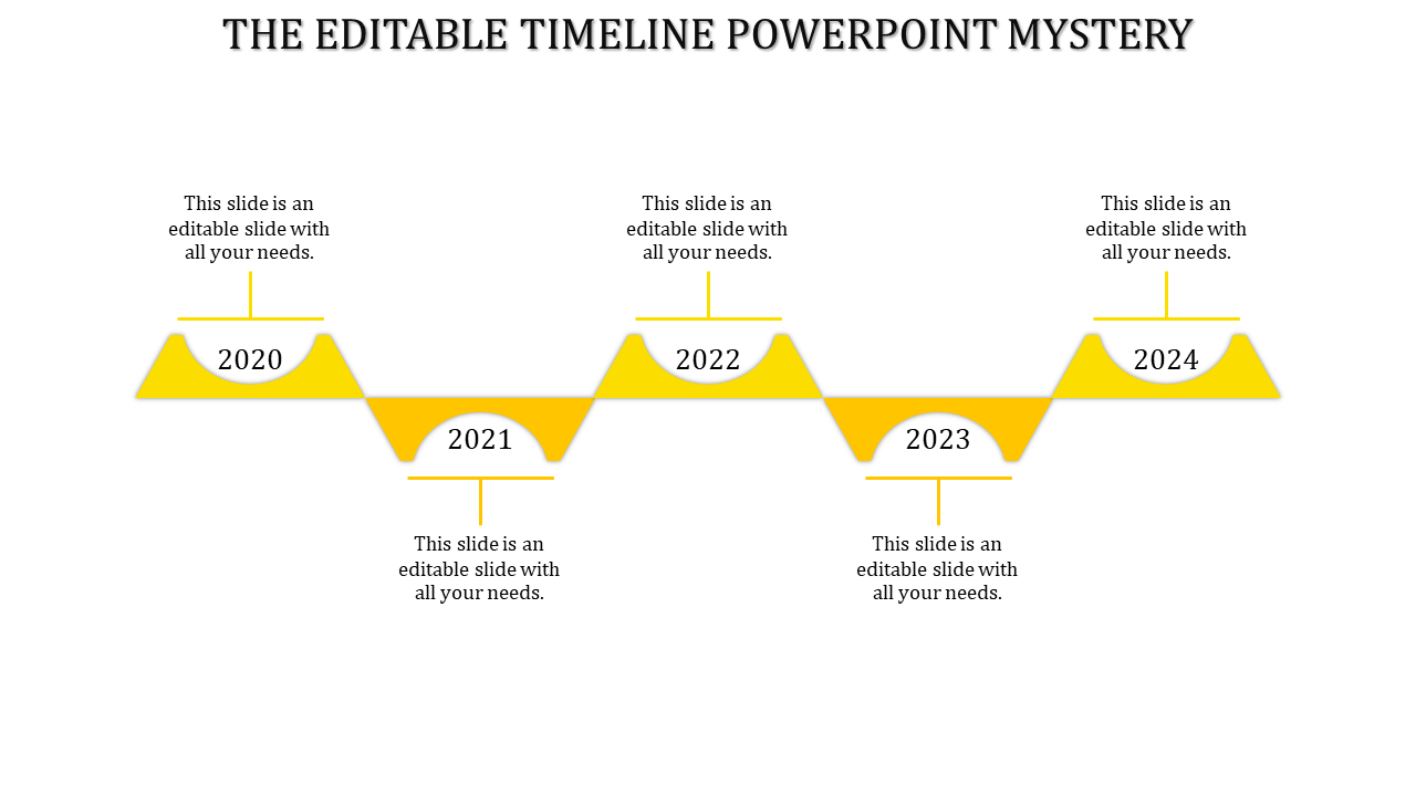 Structured yellow timeline with five alternating triangular segments, with year labels and text boxes above and below.